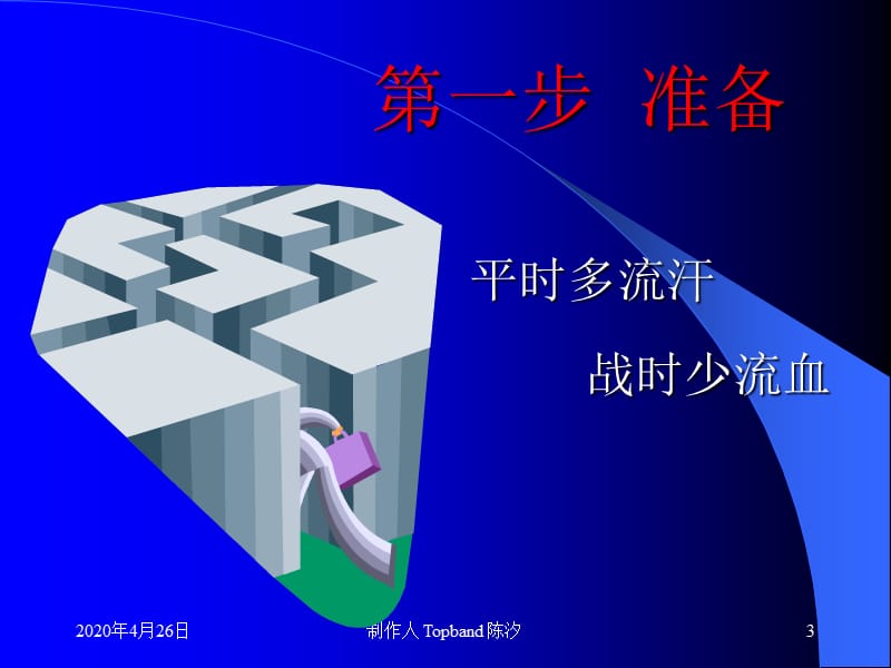 业务推广技巧六步训练法.ppt_第3页