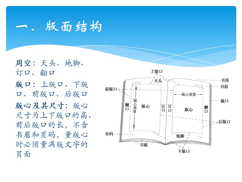 书稿体例格式注意事项.pptx_第3页