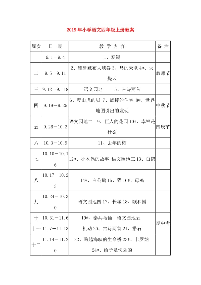 2019年小学语文四年级上册教案.doc_第1页