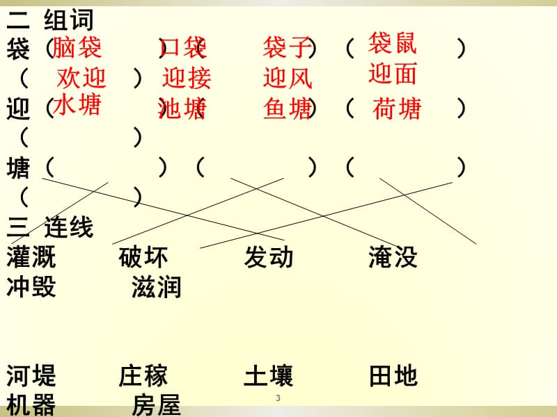 部编二年级语文上册1--8单元知识点整理ppt课件_第3页