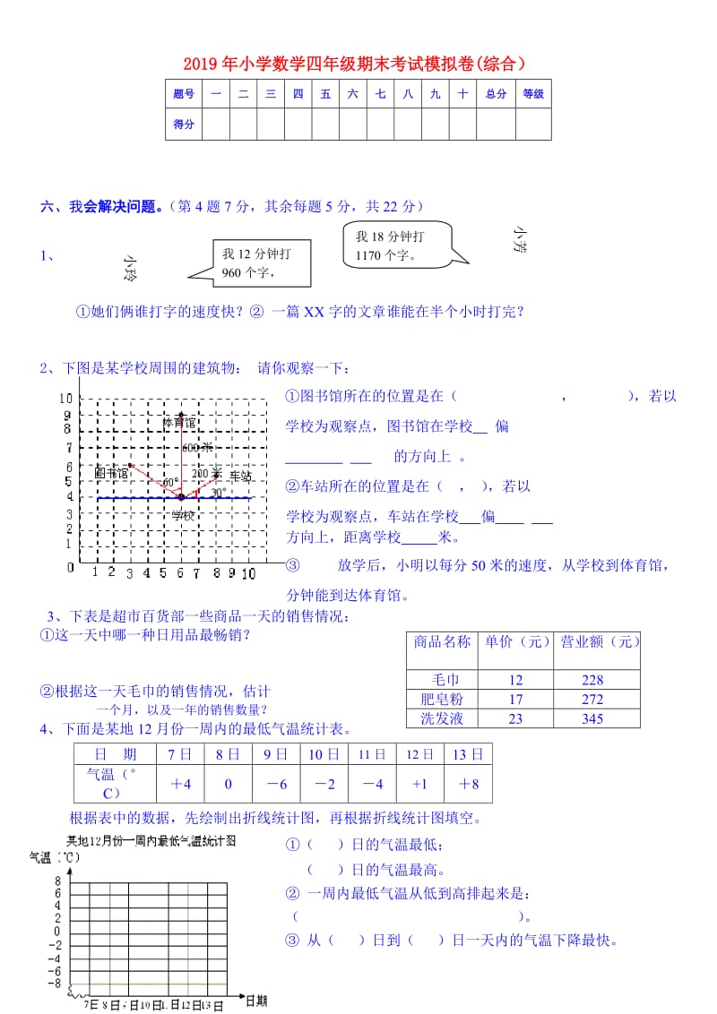 2019年小学数学四年级期末考试模拟卷(综合）.doc_第1页