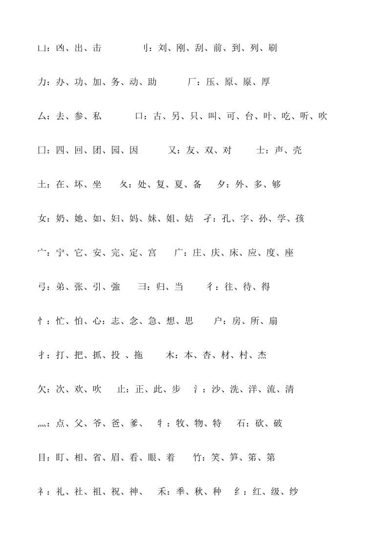 2019年苏教版一年级语文下册期末归类复习.doc_第2页