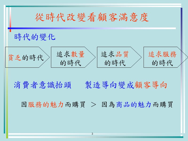 为客户服务的同时达到自己的经济效益.ppt_第3页