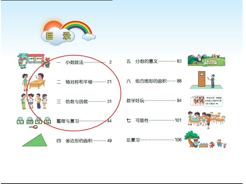 五上教材分析(付雪春).ppt_第3页