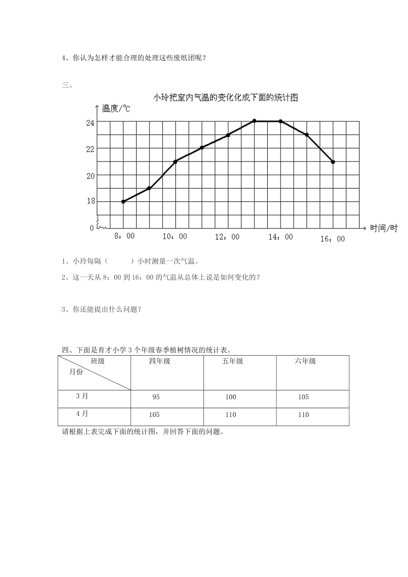 2019春五年级数学下册 第7单元《折线统计图》测试卷（新版）新人教版.doc_第2页