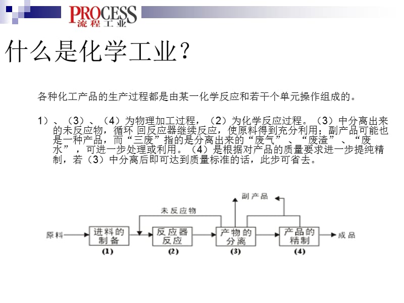 培训之化工生产流程.ppt_第3页