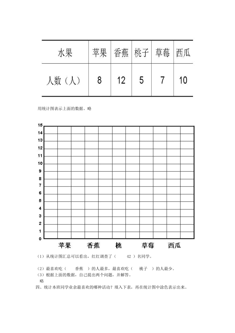 2020年二年级数学下册 8 统计习题 新人教版.doc_第3页