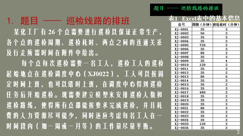 全国大学生数学建模竞赛D题解析ppt课件_第3页