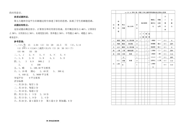 2019年小学六年级数学上册期末试卷含答案).doc_第3页