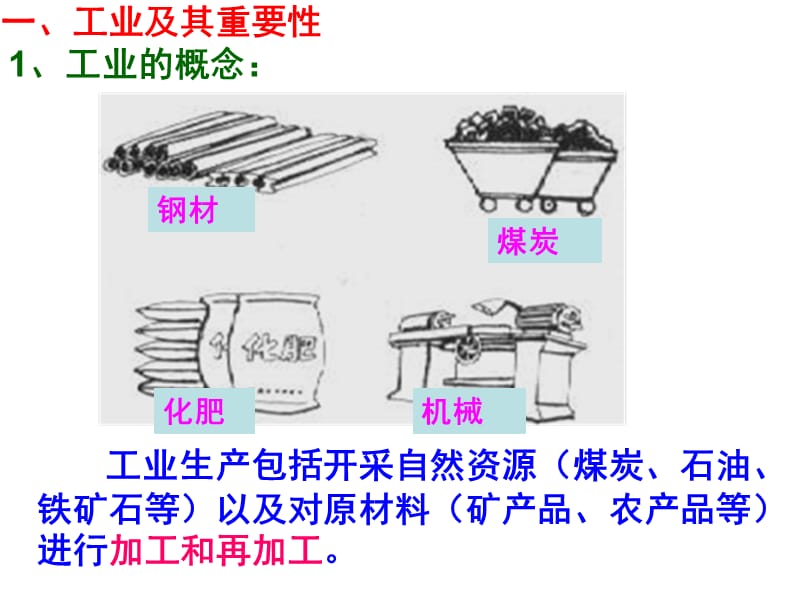 人教版八年级上册地理第4章第3节工业.ppt_第2页