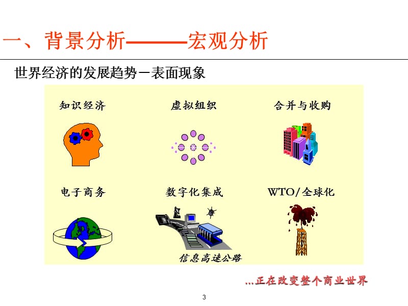 企业内部控制理论与实践概论.ppt_第3页