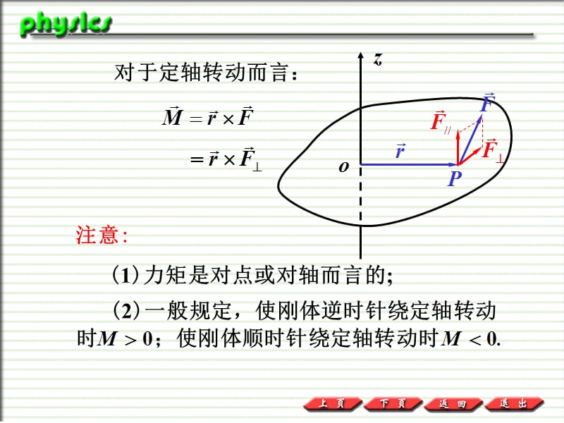 刚体定轴转动的转动定律.ppt_第3页