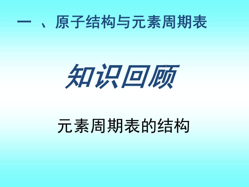 原子的结构与元素性质(第一课时).ppt_第2页