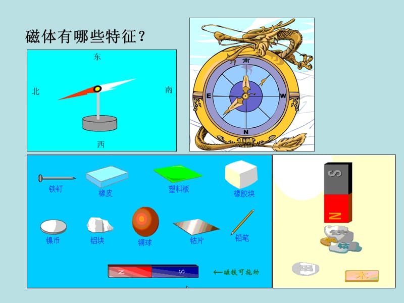 中考物理复习课《电与磁》.ppt_第2页