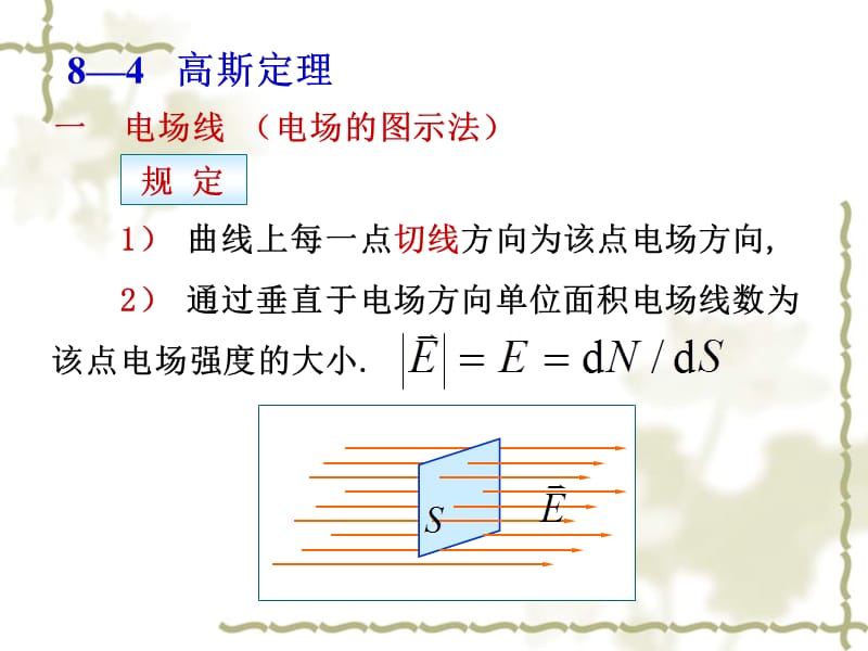 大学物理之高斯定理.ppt_第1页