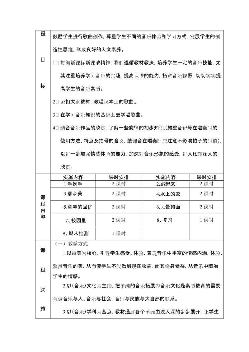 2019年小学四年级下册音乐课程纲要.doc_第2页