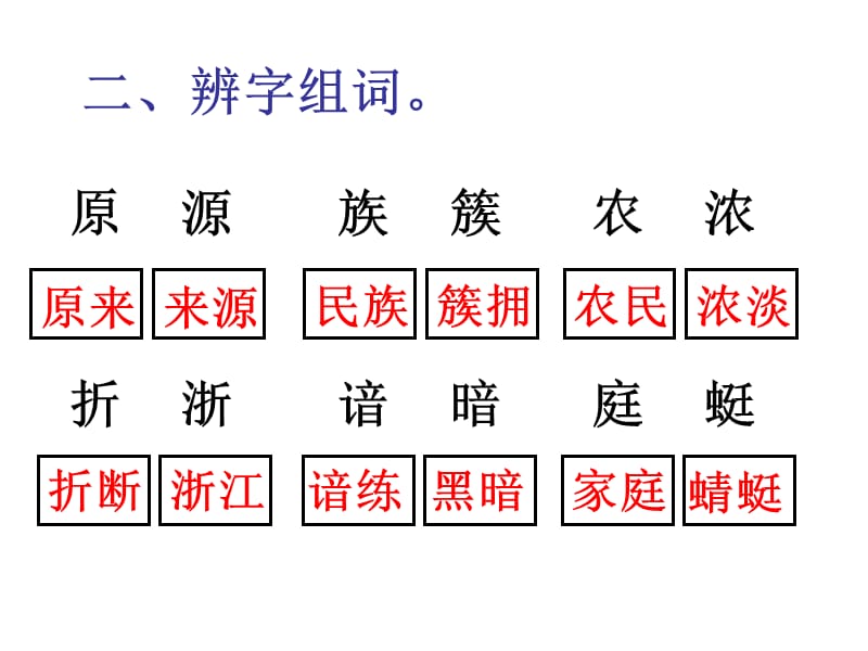 五年级下册一单元测试卷.ppt_第2页