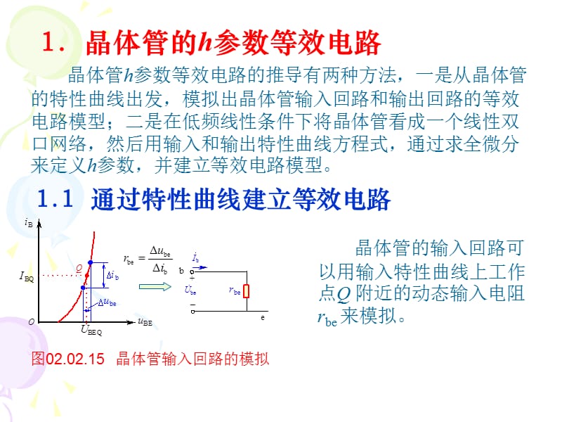 体管的h参数等效电路及动态参数的估算.ppt_第2页