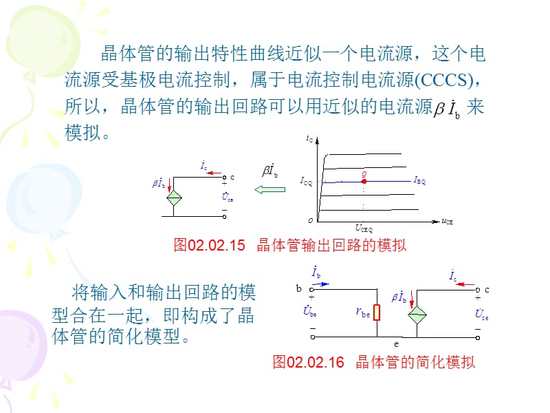 体管的h参数等效电路及动态参数的估算.ppt_第3页