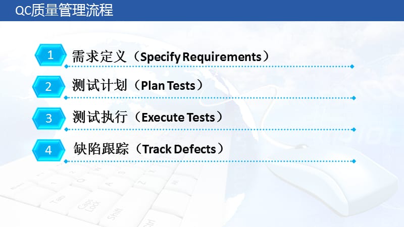 基于QC测试流程培训.pptx_第3页