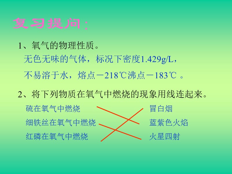 九年义务教育初中化学.ppt_第3页