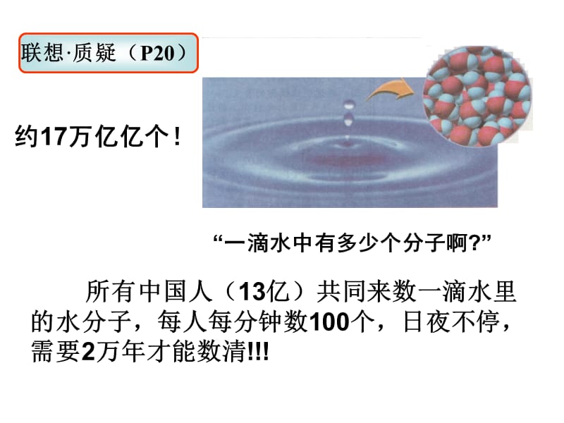 化学中常用的物理量-物质的量课件.ppt_第2页