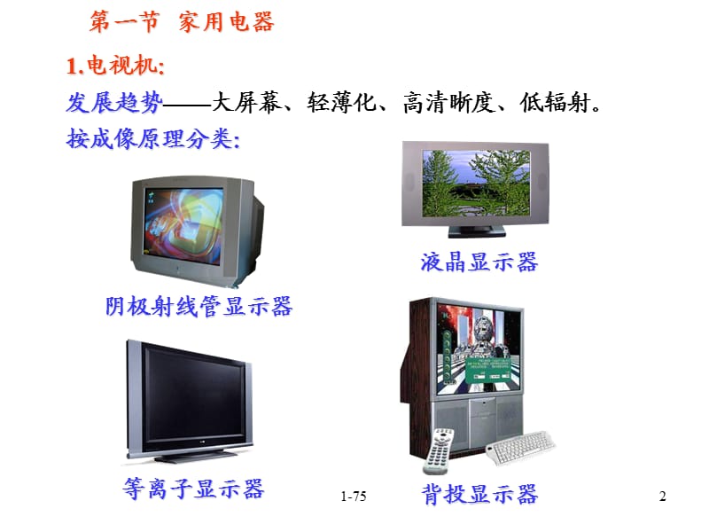 九年级物理家用电器.ppt_第2页