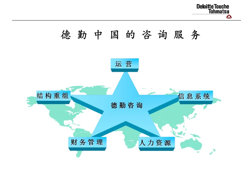 人力资源管理-激励机制-企.ppt_第3页