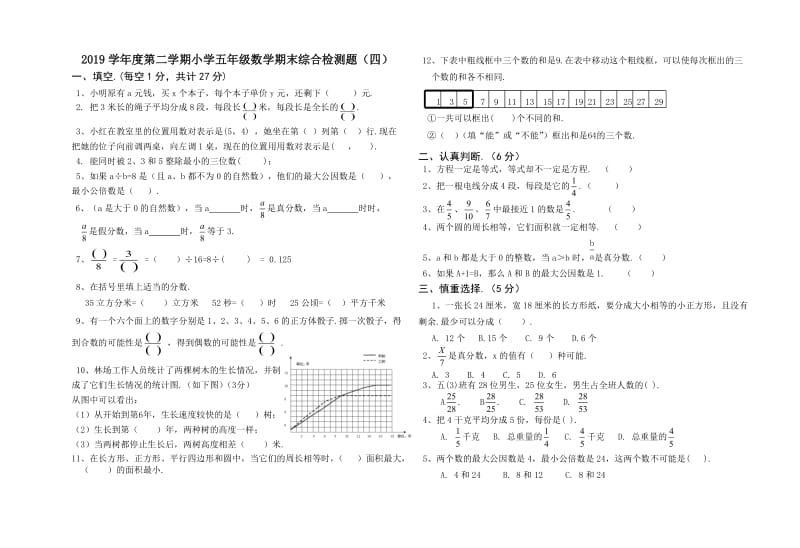 第二学期小学五年级数学期末综合检测题（四）.doc_第1页