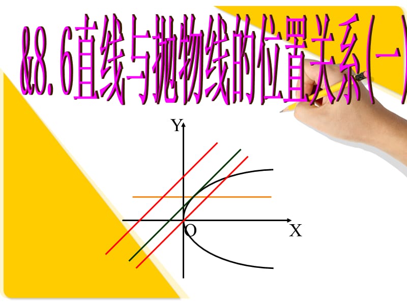 人教版高中数学课件：直线与抛物线的位置关系.ppt_第1页