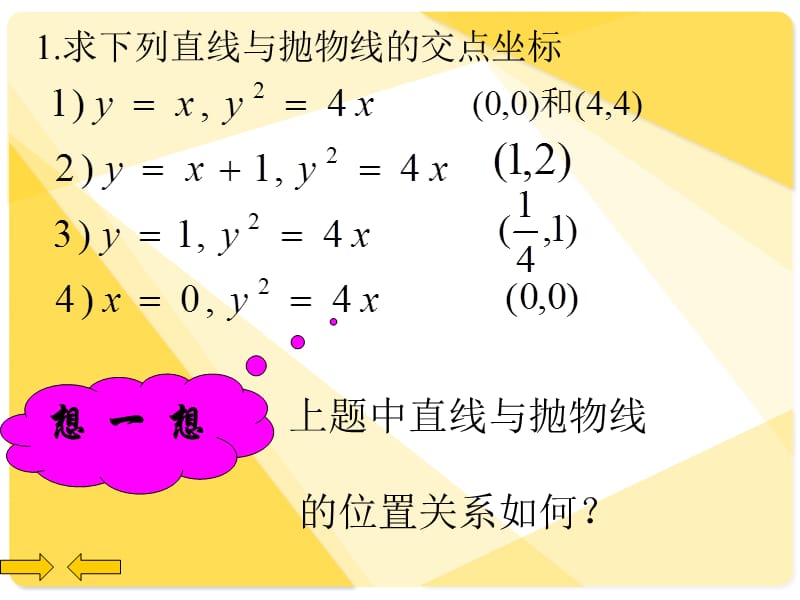 人教版高中数学课件：直线与抛物线的位置关系.ppt_第2页