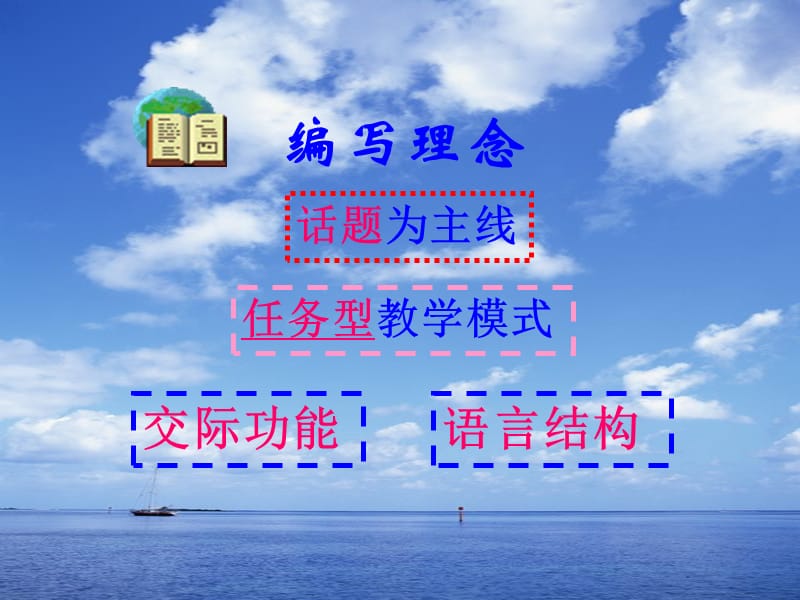 初三英语教材分析(金鹿).ppt_第3页