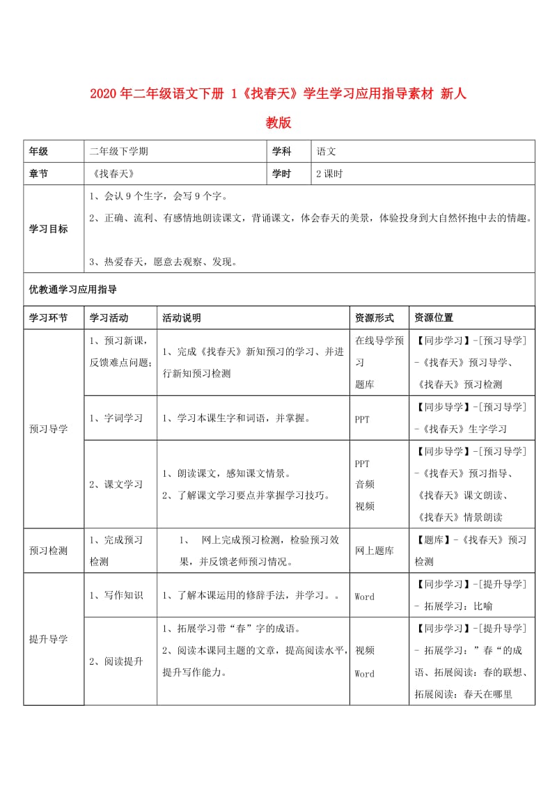 2020年二年级语文下册 1《找春天》学生学习应用指导素材 新人教版.doc_第1页