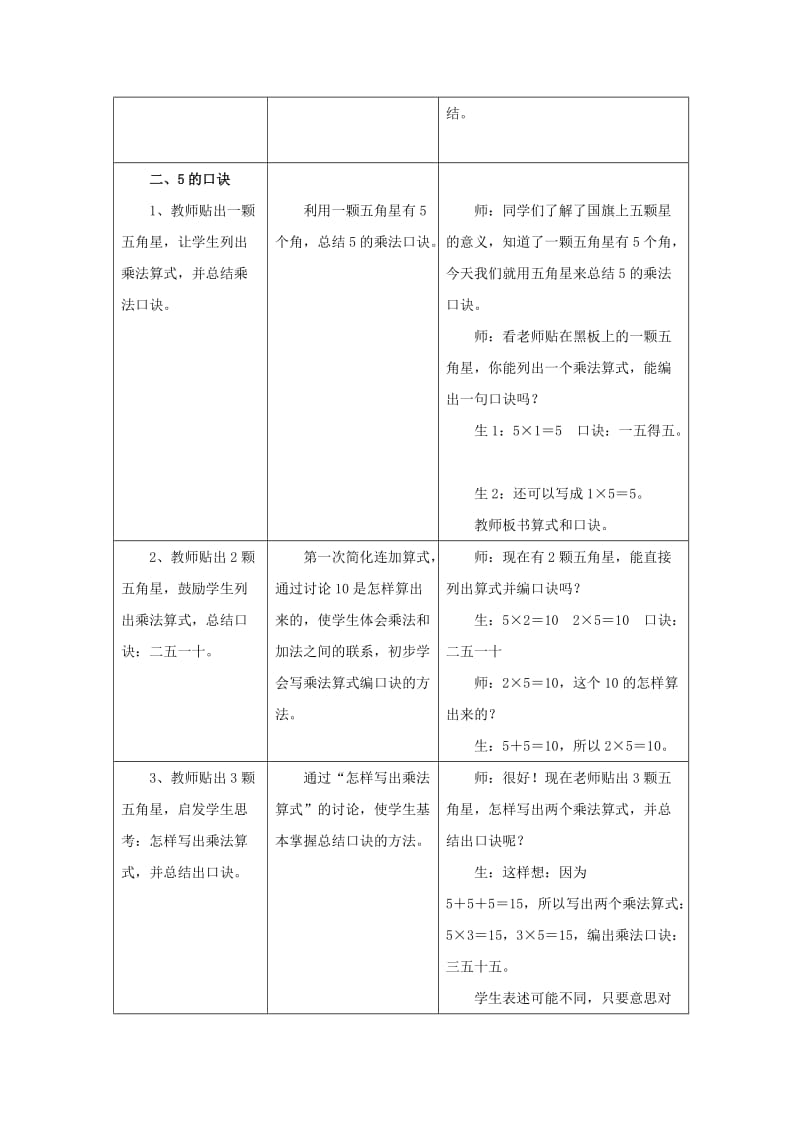 2019秋二年级数学上册 3 第2节《5的乘法口诀》教案 （新版）冀教版.doc_第2页