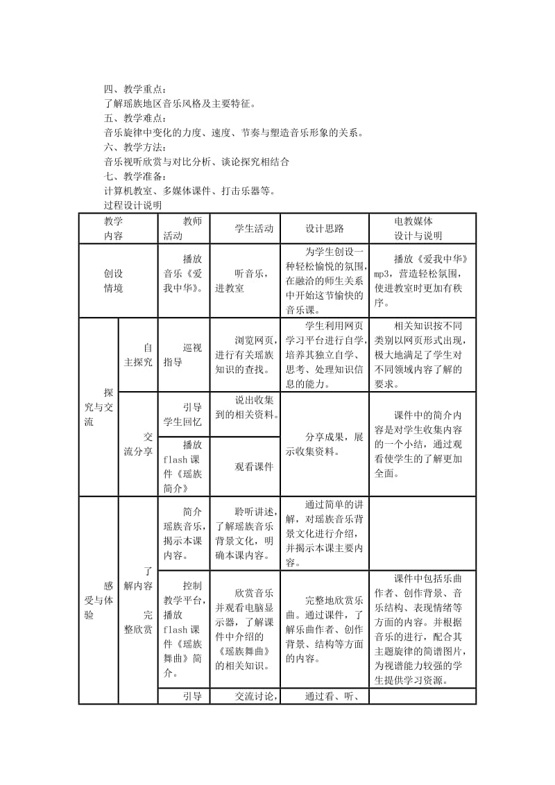 2019春五年级音乐下册 第二单元《瑶族舞曲》教案 新人教版.doc_第2页