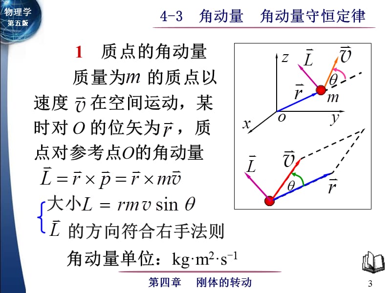 大学物理第04章刚体的转动4-3角动量角动量守恒定律.ppt_第3页