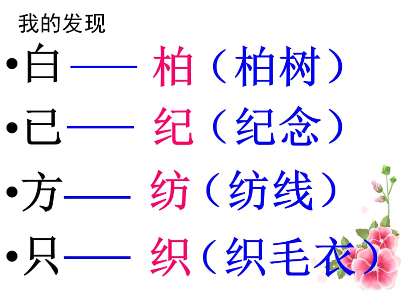 二年级上册语文园地二.ppt_第2页