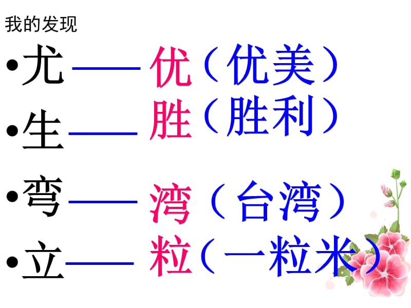 二年级上册语文园地二.ppt_第3页