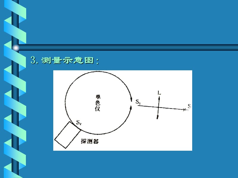 光源光谱功率分布及谱线波长的测量.ppt_第3页