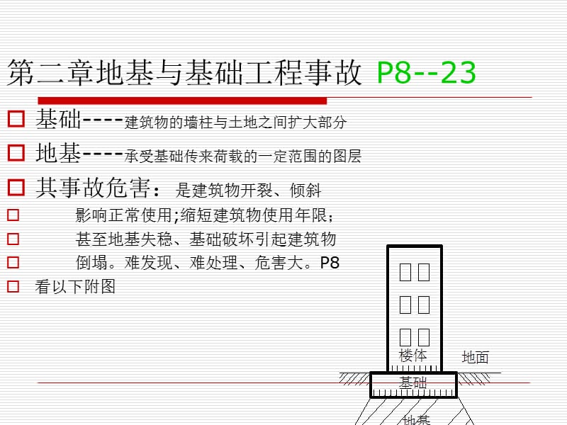 地基基础工程事故(课件).ppt_第1页