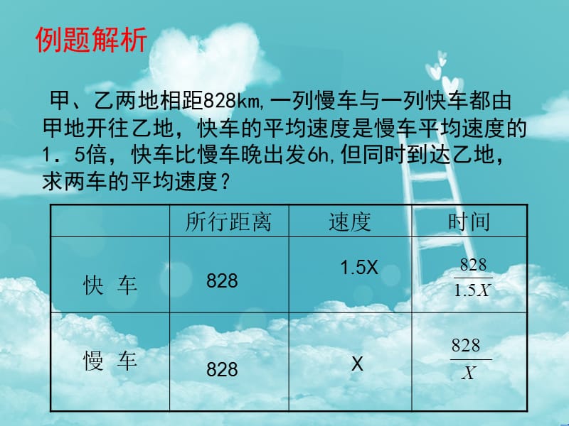 人教版八年级数学上册分式方程应用-行程问题.ppt_第2页