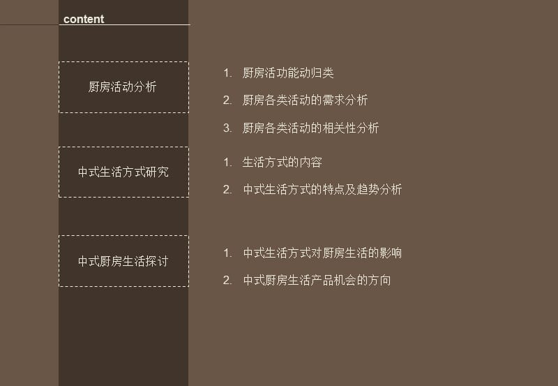 嘉兰图-中式厨房生活研究报告.ppt_第3页