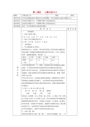 2019春三年級數(shù)學(xué)下冊 7.1.2《小數(shù)大小的比較》教案2 （新版）新人教版.doc