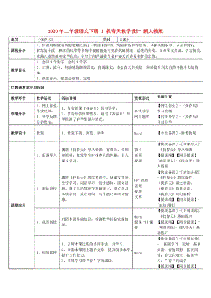 2020年二年級(jí)語(yǔ)文下冊(cè) 1 找春天教學(xué)設(shè)計(jì) 新人教版.doc