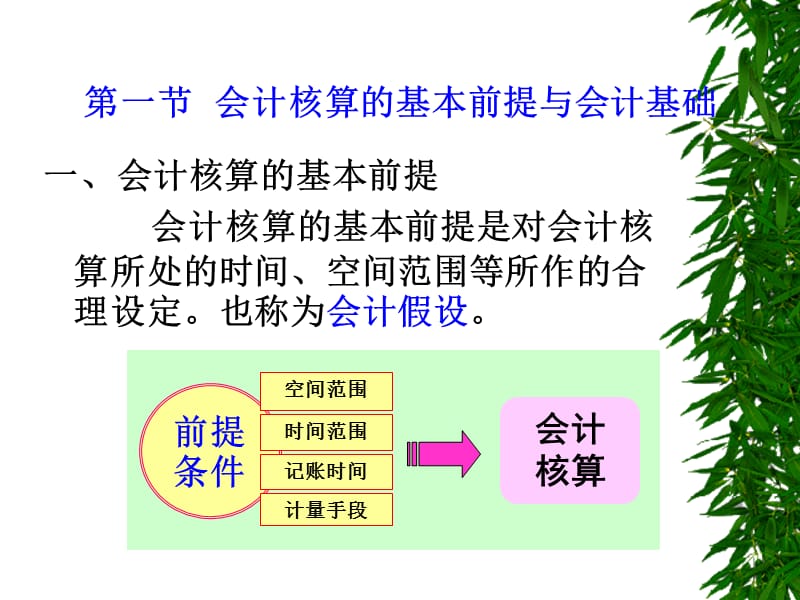 会计假设会计科目与帐户和复式记帐.ppt_第2页