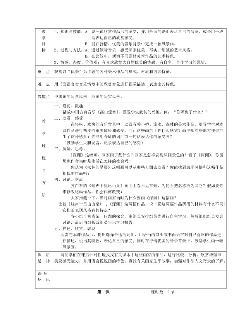 2019春四年级美术下册 全一册教案 岭南版.doc_第2页