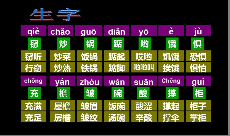 人教版五年级上册1、《窃读记》基础闯关课件.ppt_第1页