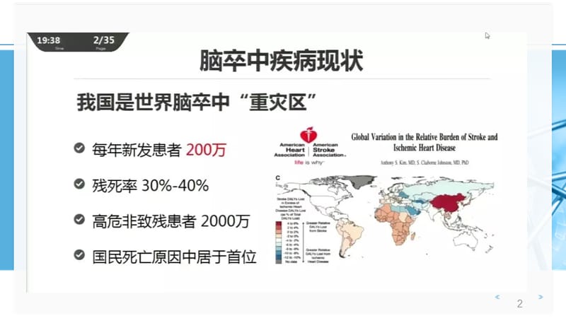 急性缺血性卒中早期管理指南亮点解读ppt课件_第2页