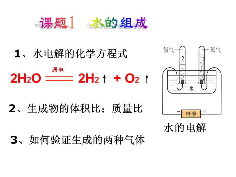 人教版九年级上册第三单元自然界中的水.ppt_第2页