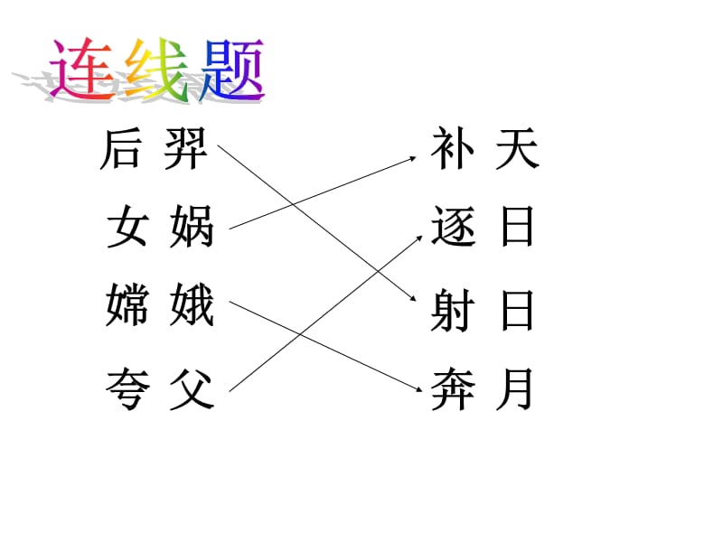 人教版三年级上册18.盘古开天地.ppt_第1页